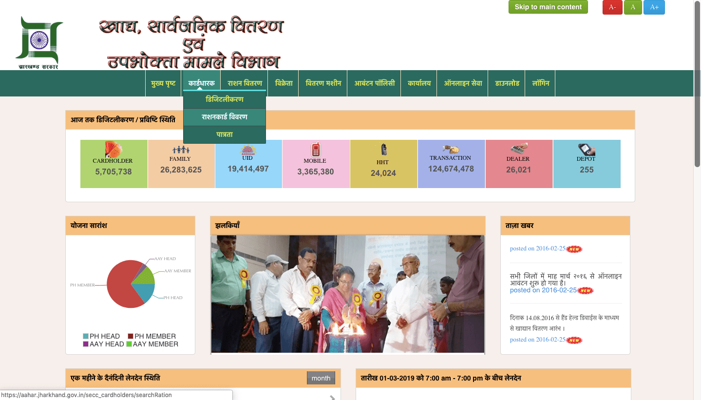 Jharkhand Ration Card