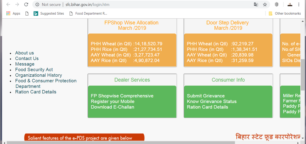 Bihar ration Card